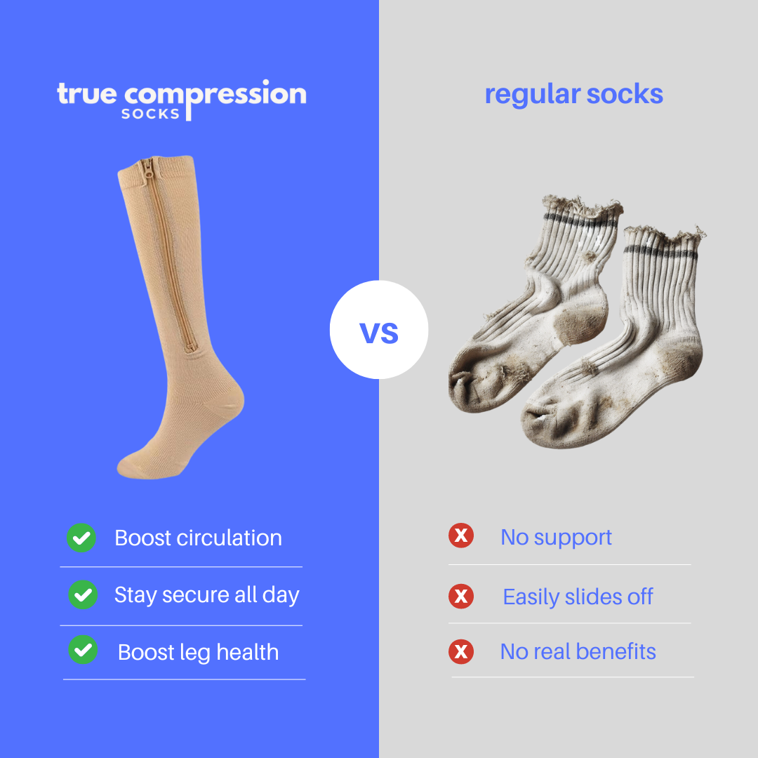 True Zip Compression Socks